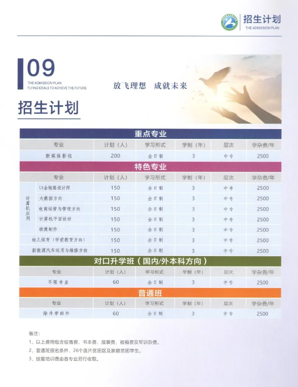 鄭州信息科技職業(yè)學(xué)院中專(zhuān)部2023年招生簡(jiǎn)章