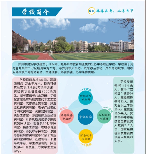 鄭州市財(cái)貿(mào)學(xué)校