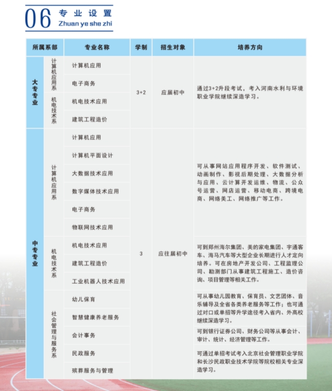 河南省民政學(xué)校專業(yè)